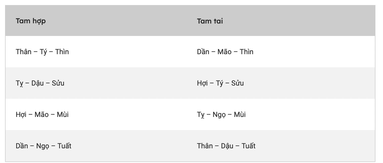 nh chụp Màn hình 2023-05-27 lúc 16.39.00