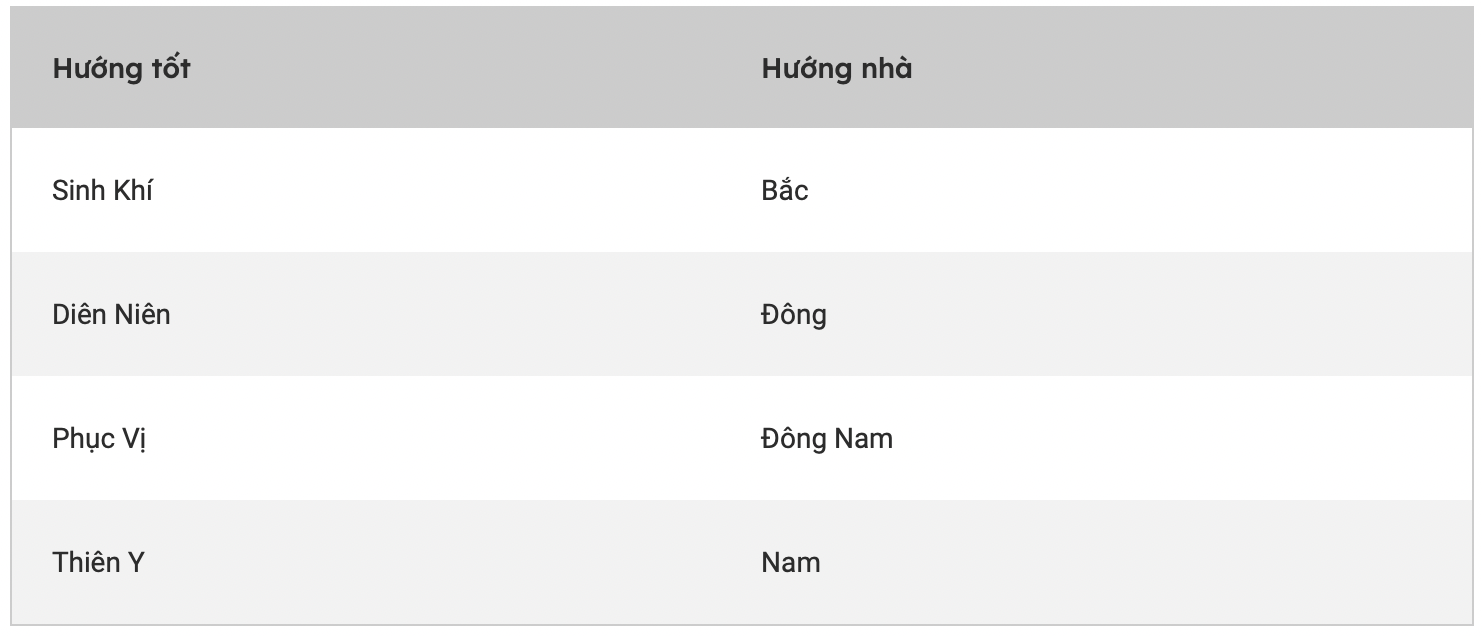 nh chụp Màn hình 2023-05-31 lúc 10.35.02