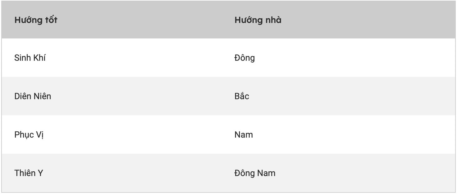 nh chụp Màn hình 2023-05-31 lúc 10.37.24