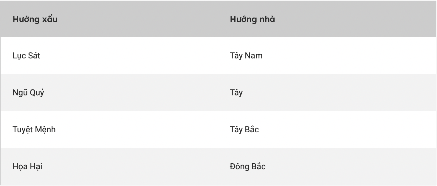 nh chụp Màn hình 2023-05-31 lúc 10.37.33