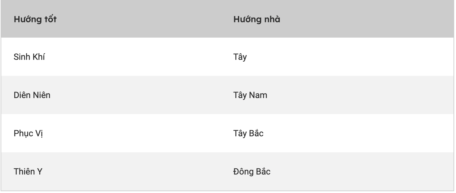 nh chụp Màn hình 2023-05-31 lúc 10.39.15