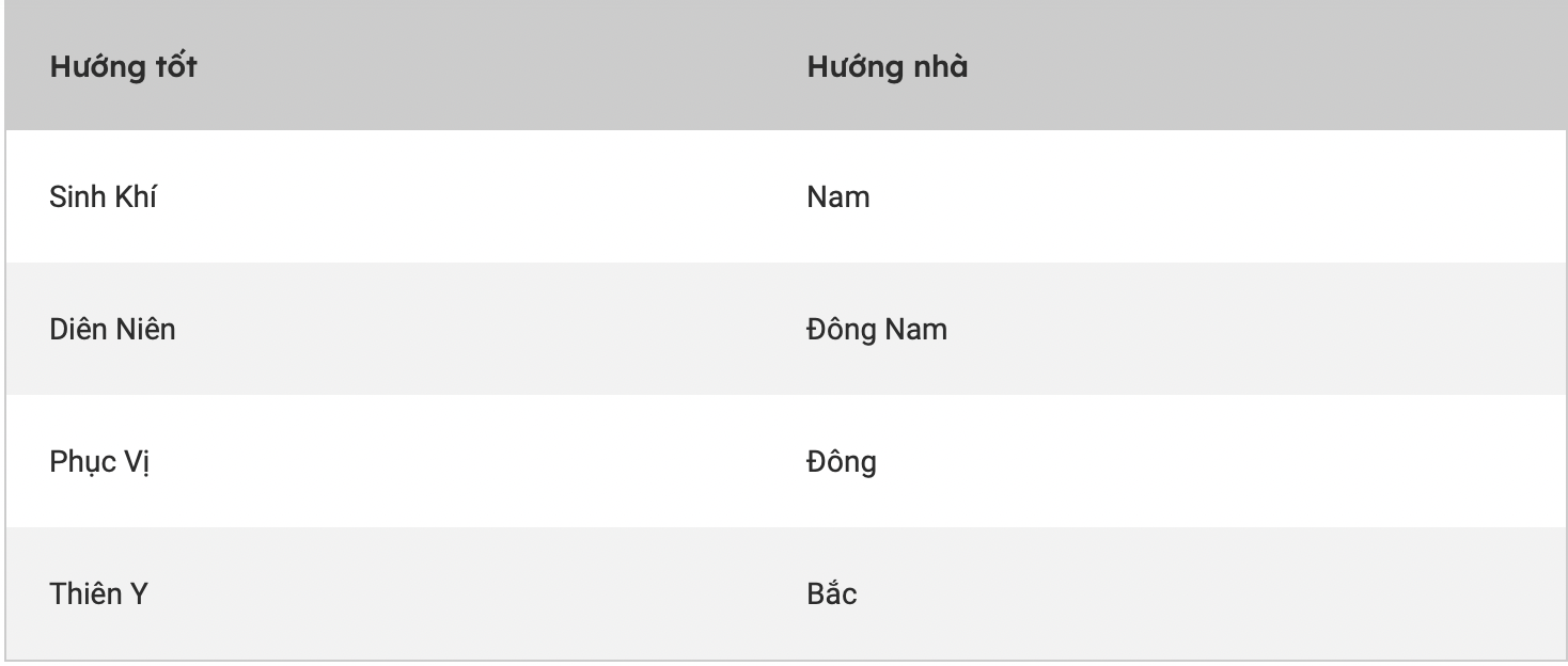 nh chụp Màn hình 2023-05-31 lúc 10.40.54