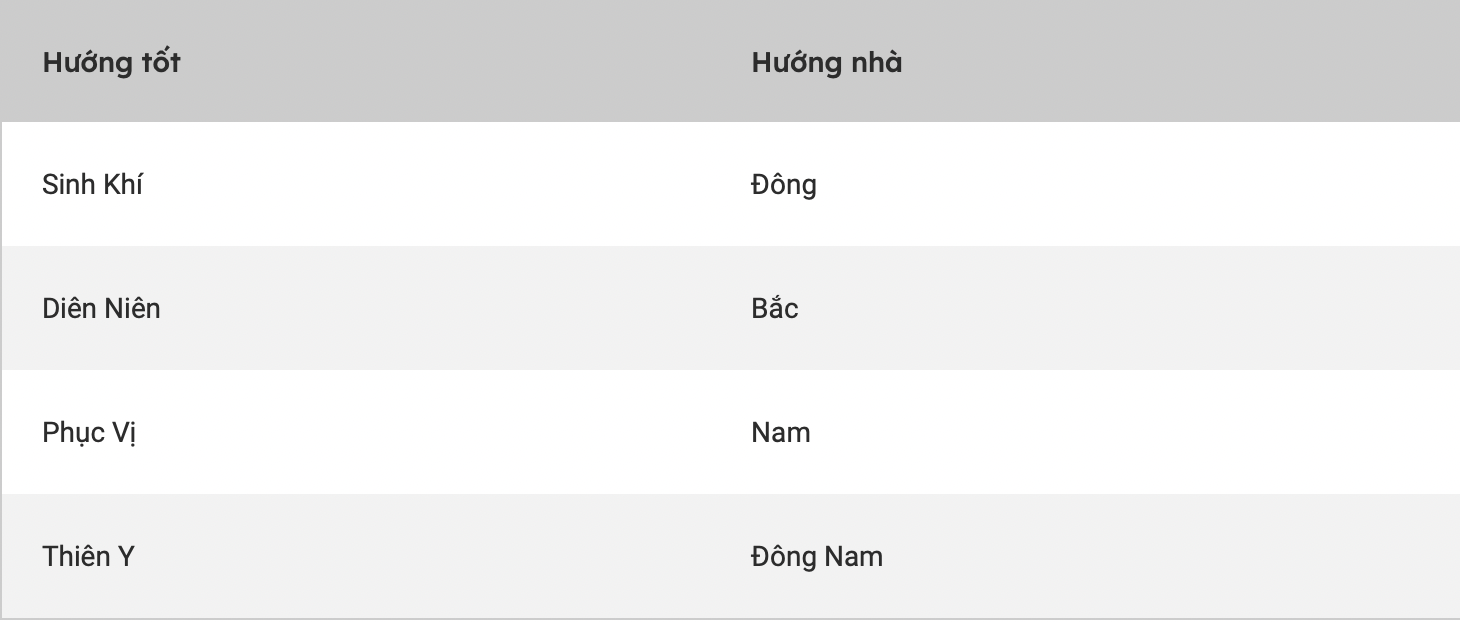 nh chụp Màn hình 2023-05-31 lúc 10.43.23